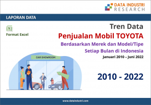 [Laporan Data] Penjualan Mobil Toyota Berdasarkan Sub Merek dan Kategori, Januari 2010 - Juni 2022