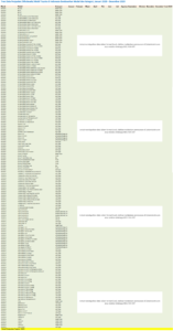 Tren Data Penjualan Mobil Toyota Berdasarkan Model dan Kategori di Indonesia, Januari 2020 - Desember 2020