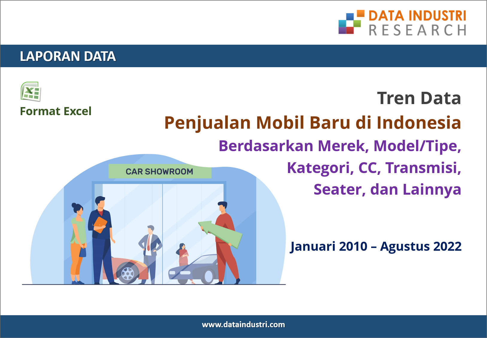 Data Penjualan Mobil Secara Detail Per Bulan, 2010  2022