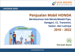 Laporan Data Penjualan Mobil Honda secara Detail setiap Bulan