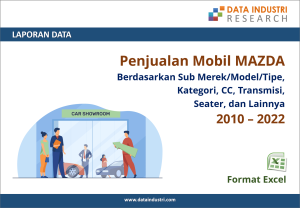 Laporan Data Penjualan Mobil Mazda secara Detail setiap Bulan