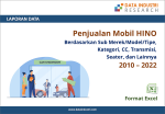 Laporan Data Penjualan Mobil Hino secara Detail setiap Bulan
