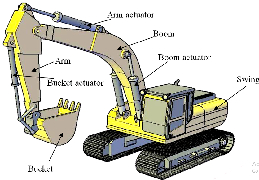 Hydraulic Excavator